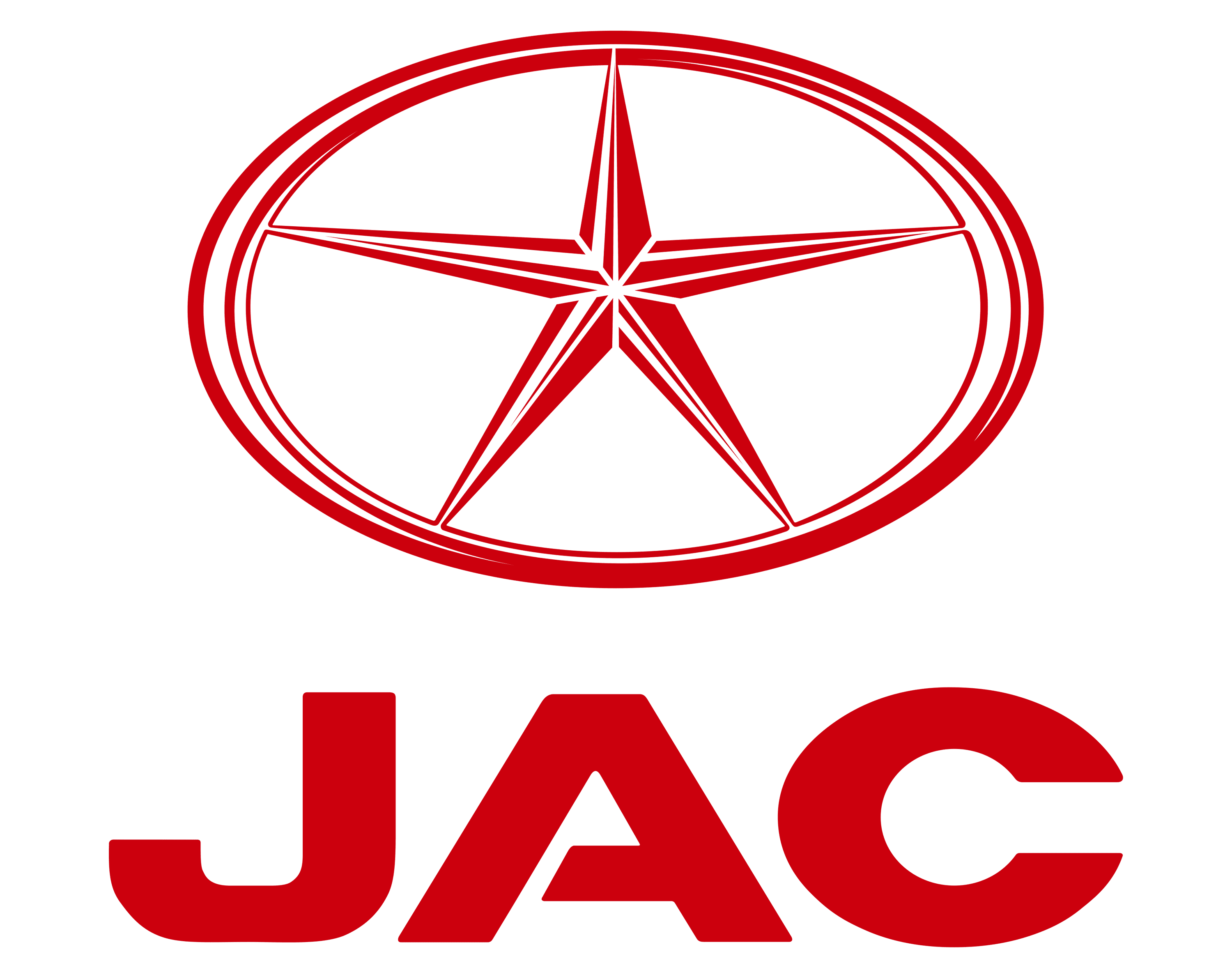 JAC